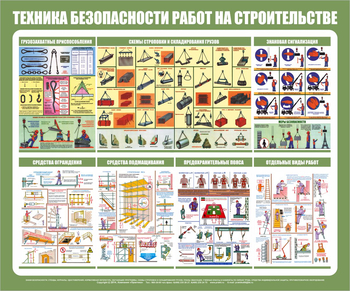 С31 Стенд техника безопасности при строительстве (1200х1000 мм, пластик ПВХ 3 мм, Прямая печать на пластик) - Стенды - Тематические стенды - Магазин охраны труда Протекторшоп