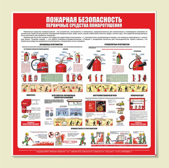 С13 Стенд пожарная безопасность (первичные средства пожаротушения) (1000х1000 мм, пластик ПВХ 3 мм, Прямая печать на пластик) - Стенды - Стенды по пожарной безопасности - Магазин охраны труда Протекторшоп