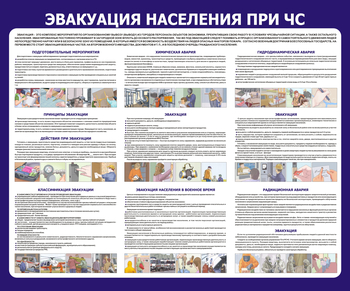 С57-2 Стенд эвакуация населения при чс (1200х1000 мм, пластик ПВХ 3 мм, Прямая печать на пластик ) - Стенды - Стенды по гражданской обороне и чрезвычайным ситуациям - Магазин охраны труда Протекторшоп